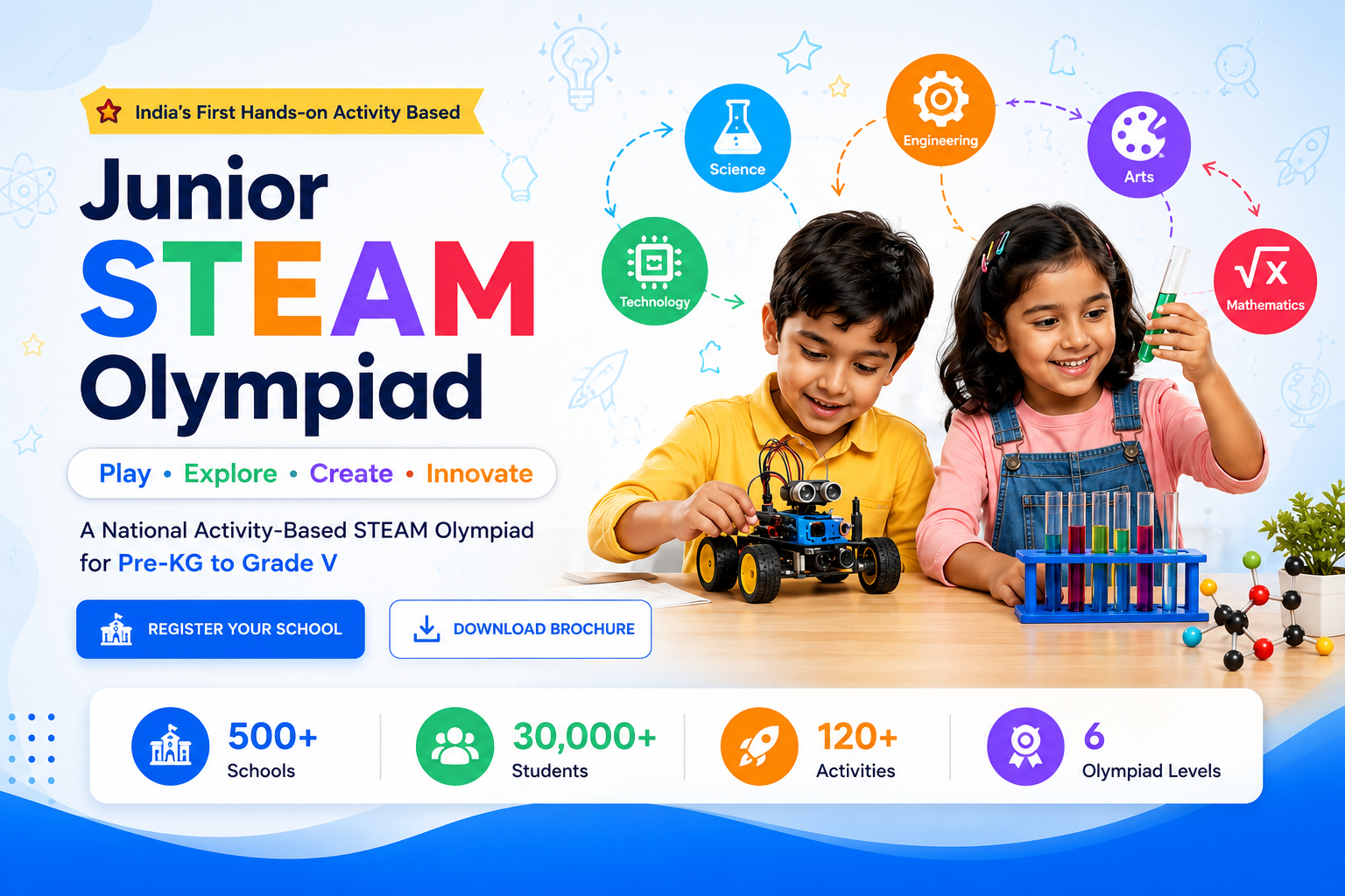 Junior STEAM Olympiad